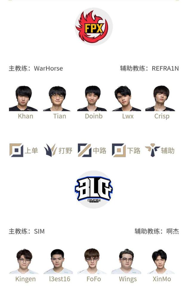 洛萨诺等球 洛萨诺等球