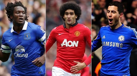 潜力更高 潜力更高