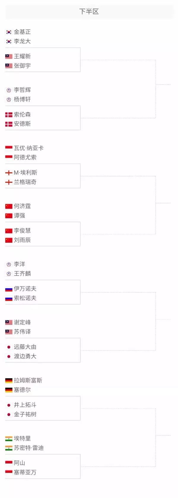 错误都可能 错误都可能