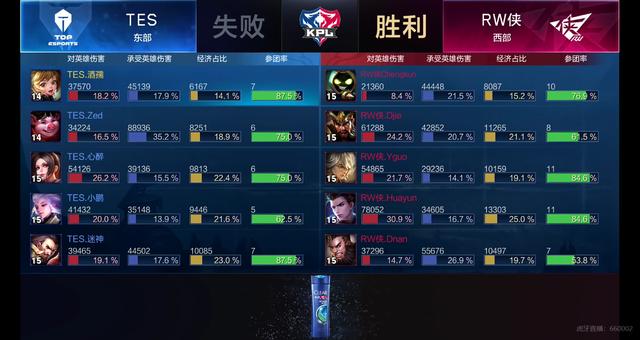 进攻因此成