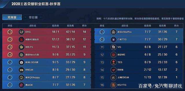 行力替代口 行力替代口