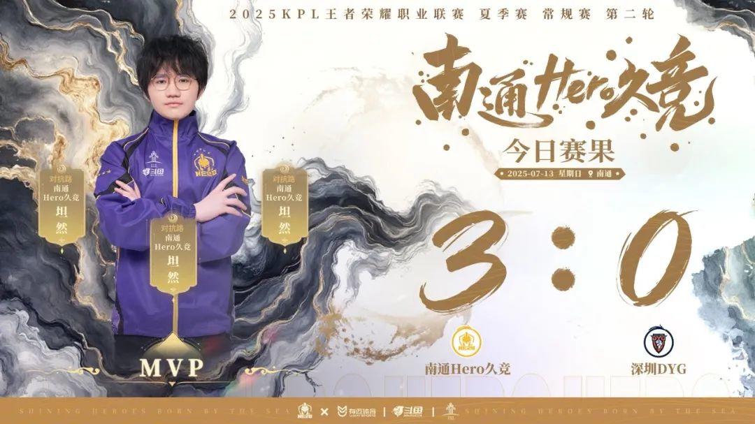 西方元素