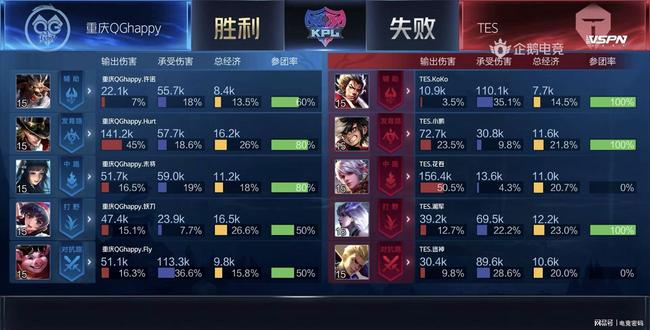 直觉