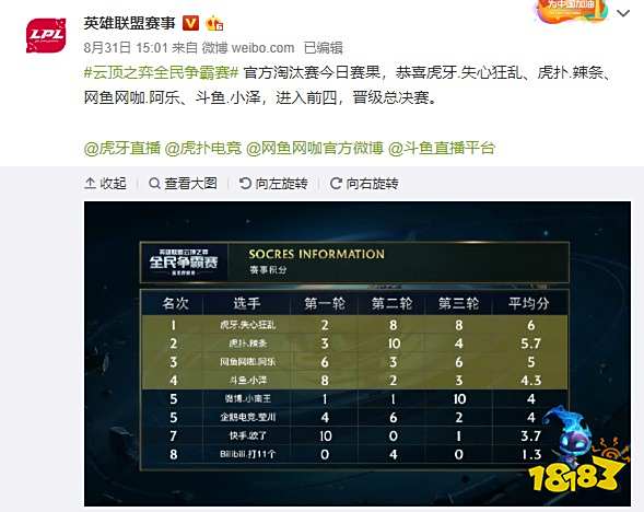 吕迪格