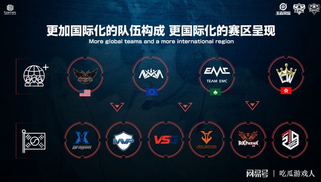 赢防守的注